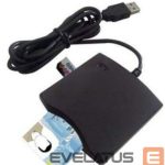 Parveidotājs Transcend  SMART CARD READER USB PC/SC Black 