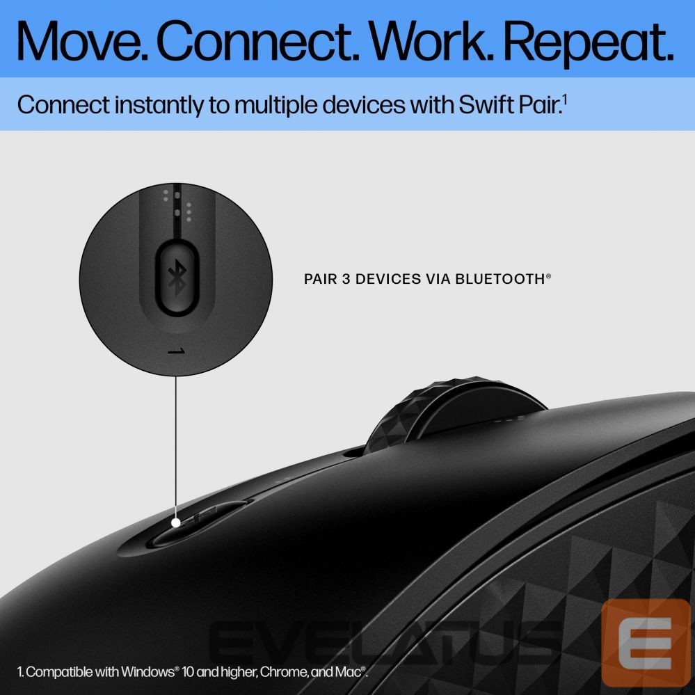 Datortehnikas aksesuāri HP HP 425 Programmable Wireless Mouse