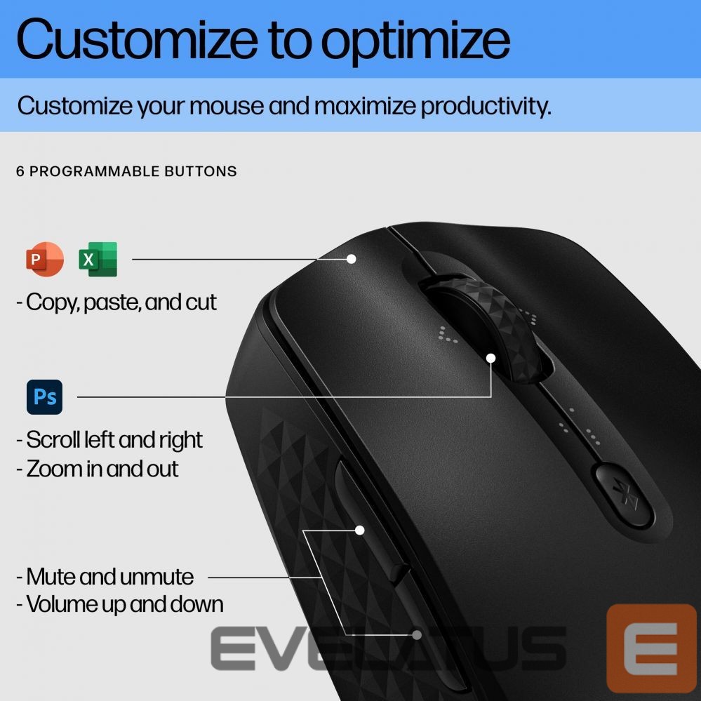 Datortehnikas aksesuāri HP HP 425 Programmable Wireless Mouse