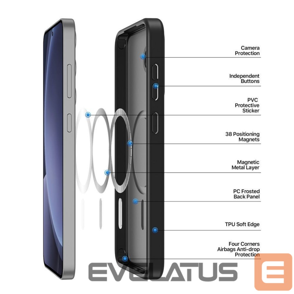 Aizmugurējais vāciņš Dux Ducis - DUX DUCIS case YIND compatible with MagSafe for SAMSUNG S25 Plus black