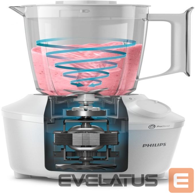 Mikseri un blenderi Philips BLENDER HR2041/00