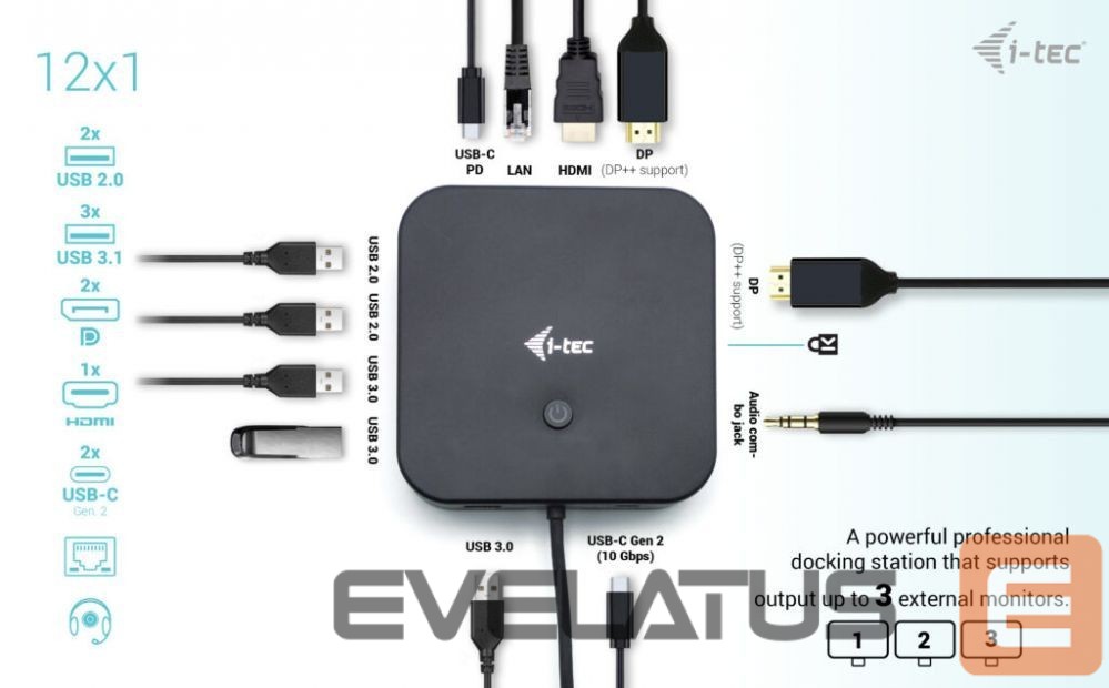 Datortehnikas aksesuāri I-TEC I-TEC USB-C HDMI Dual DP Docking Station