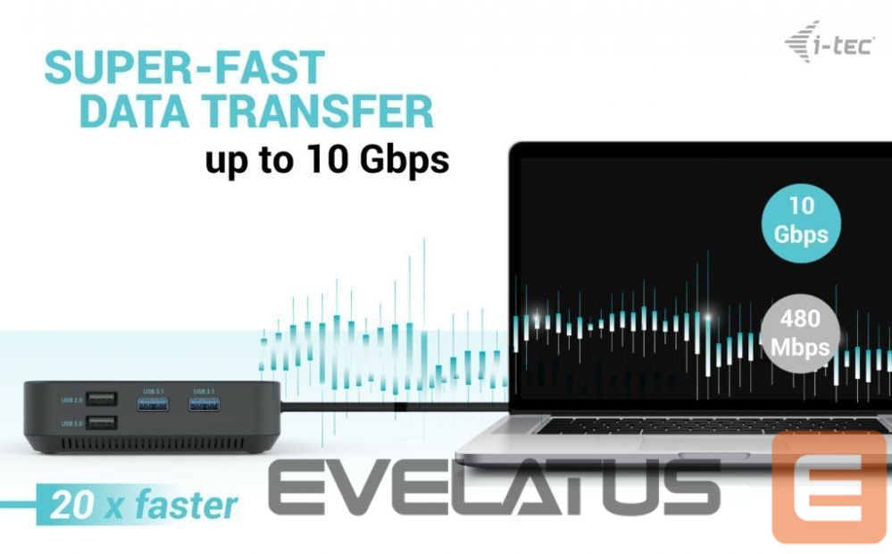 Datortehnikas aksesuāri I-TEC I-TEC USB-C HDMI Dual DP Docking Station