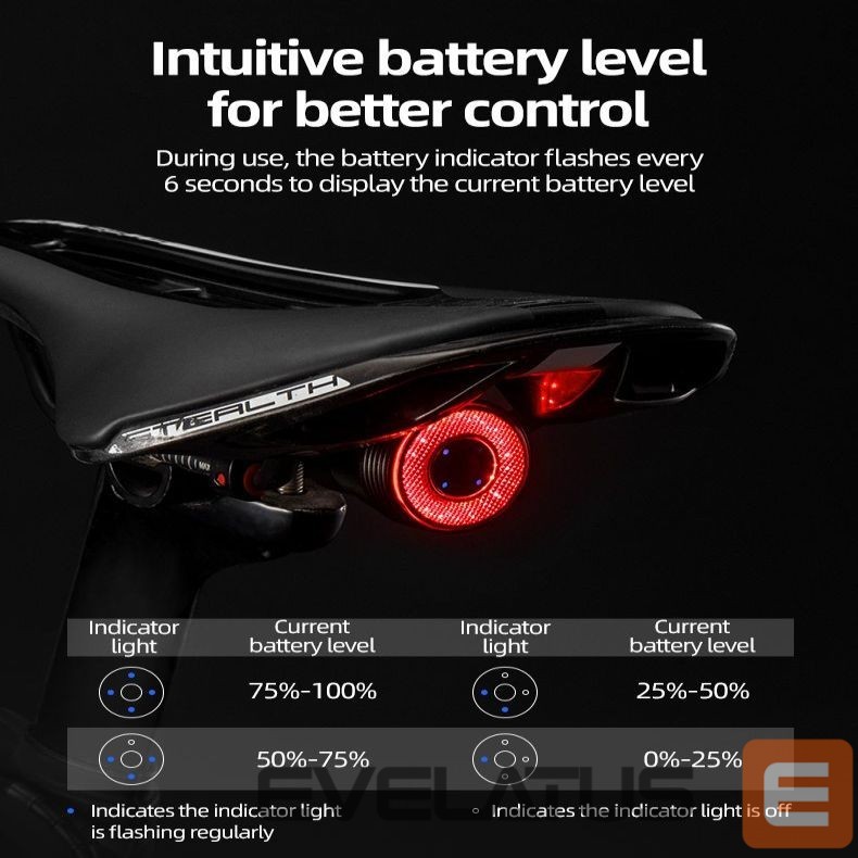 Piederums velosipēdiem Rockbros Rockbros Q5 Rear Bike Light with Intelligent Stop System - Black