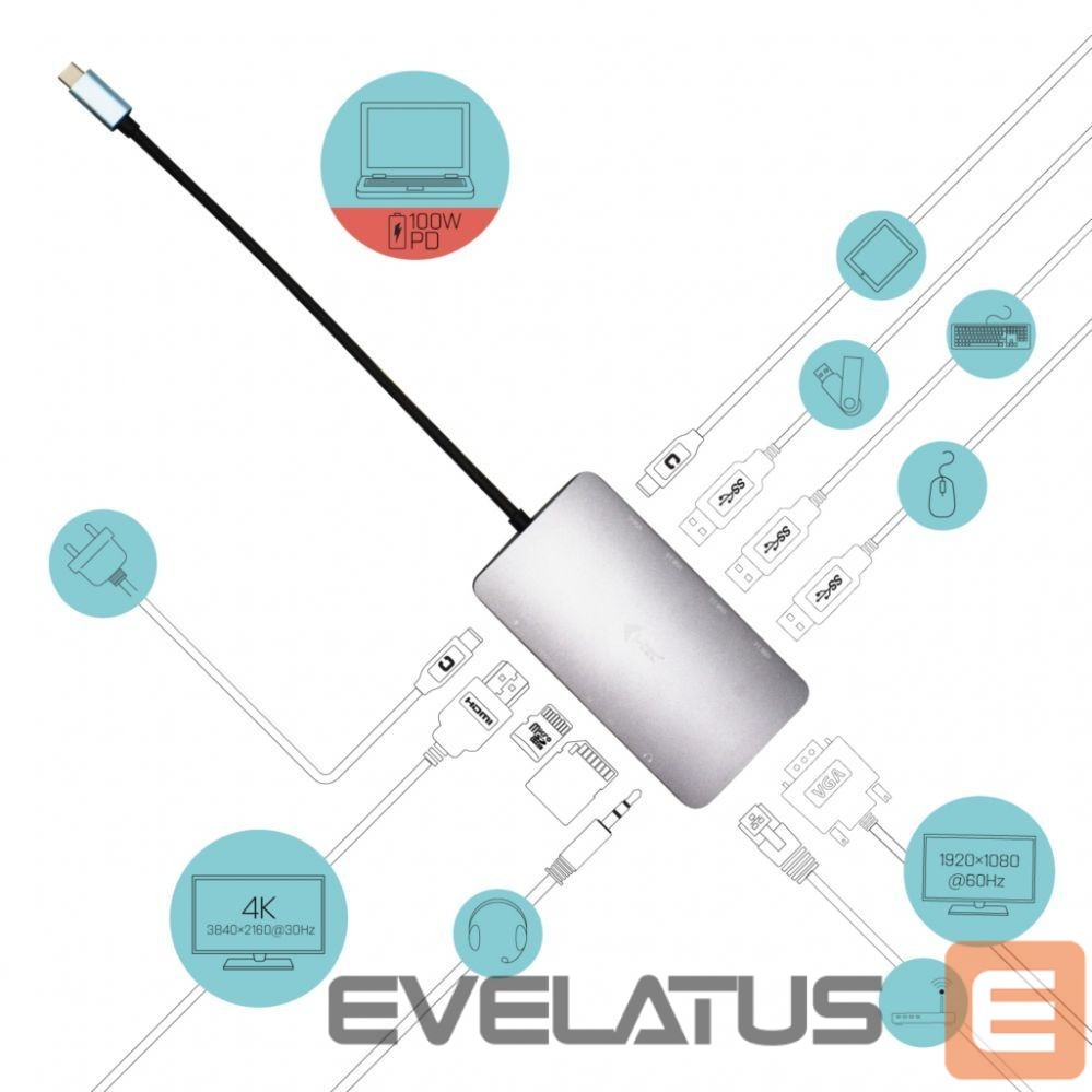 Datortehnikas aksesuāri I-TEC I-TEC USB-C Metal Nano Dock HDMI/VGA+PD