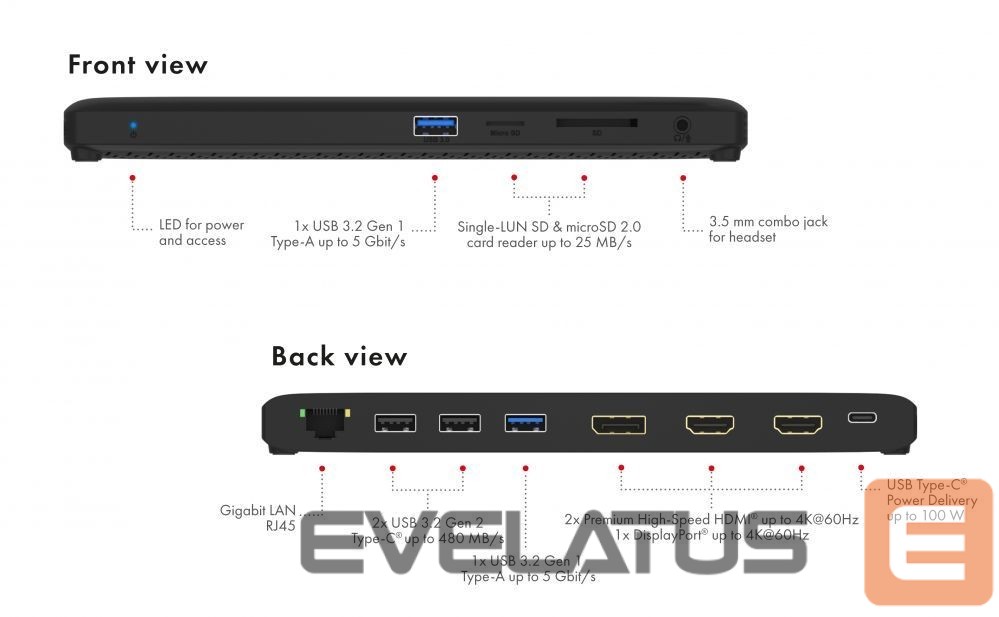 Datortehnikas aksesuāri Raidsonic ICY BOX IB-DK2116-C Multi-Docking St