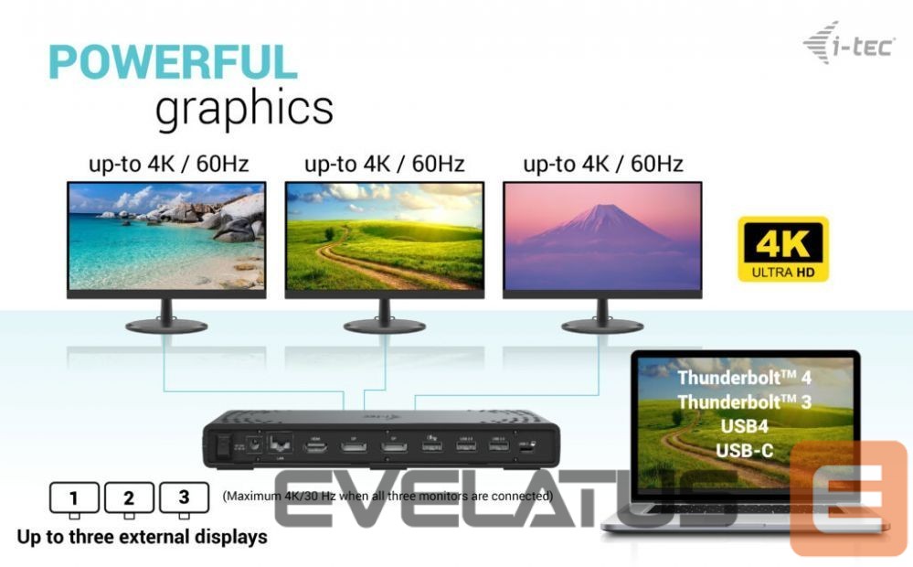 Datortehnikas aksesuāri I-TEC I-TEC USB-C Tripledock PD 100W