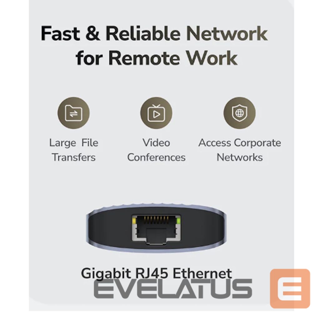 Rūteris Cudy UH606 PortMate USB-C 6-in-1 Hub 4K 60Hz HDMI Gigabit LAN 3x USB-A Power Input Grey