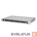 Nevadāms centrmezgls UBIQUITI  Switch||USW-PRO-48|Type L3|Rack|48x10Base-T / 100Base-TX / 1000Base-T|4xSFP+|USW-PRO-48 