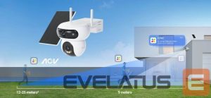 IP kameras EZVIZ  HB90x Dual 4G Kit 