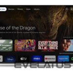 Televizors Thomson  TV Set||65 "|4K Ultra HD|3840 x 2160 pixels|Flat|16:9|LED|65UG4S14 