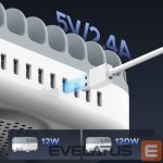 Adapteris Orico  Orico DUK-10P-V1 Smart Charging Station 10 x USB-A - White 