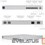 Nevadāms centrmezgls UBIQUITI  Mission Critical Gigabit Ethernet ports 