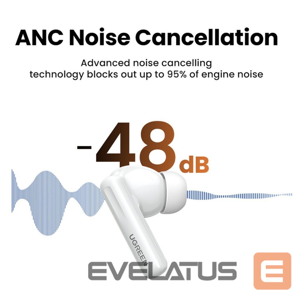 Vadu austiņas Ugreen Ugreen HiTune T6 wireless headphones with ANC function + USB-A - USB-C cable - white