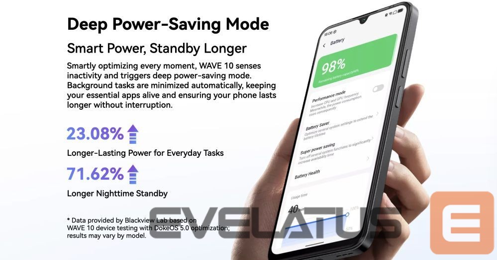 Viedtālrunis Blackview WAVE 10 8/128GB Smartphone Iris Blue