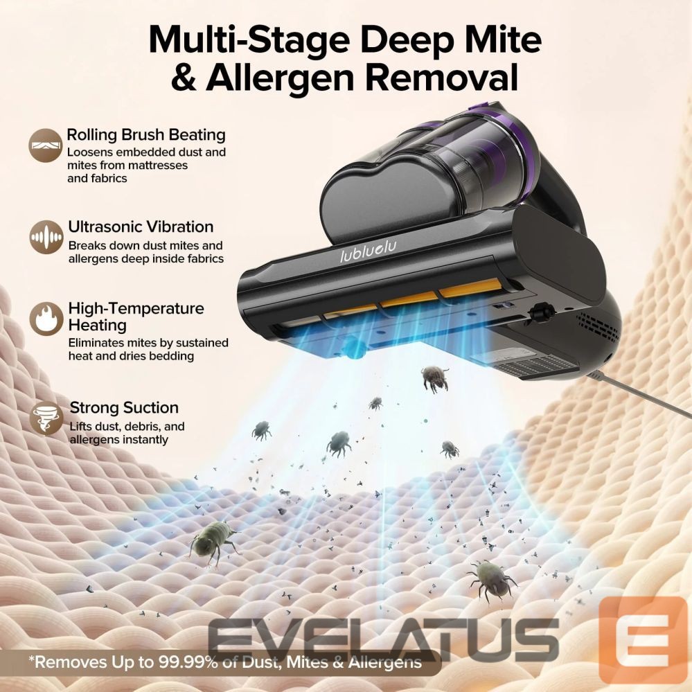 Putekļusūcējs Lubluelu CM208 Anti-Mite UV Mattress Vacuum Cleaner