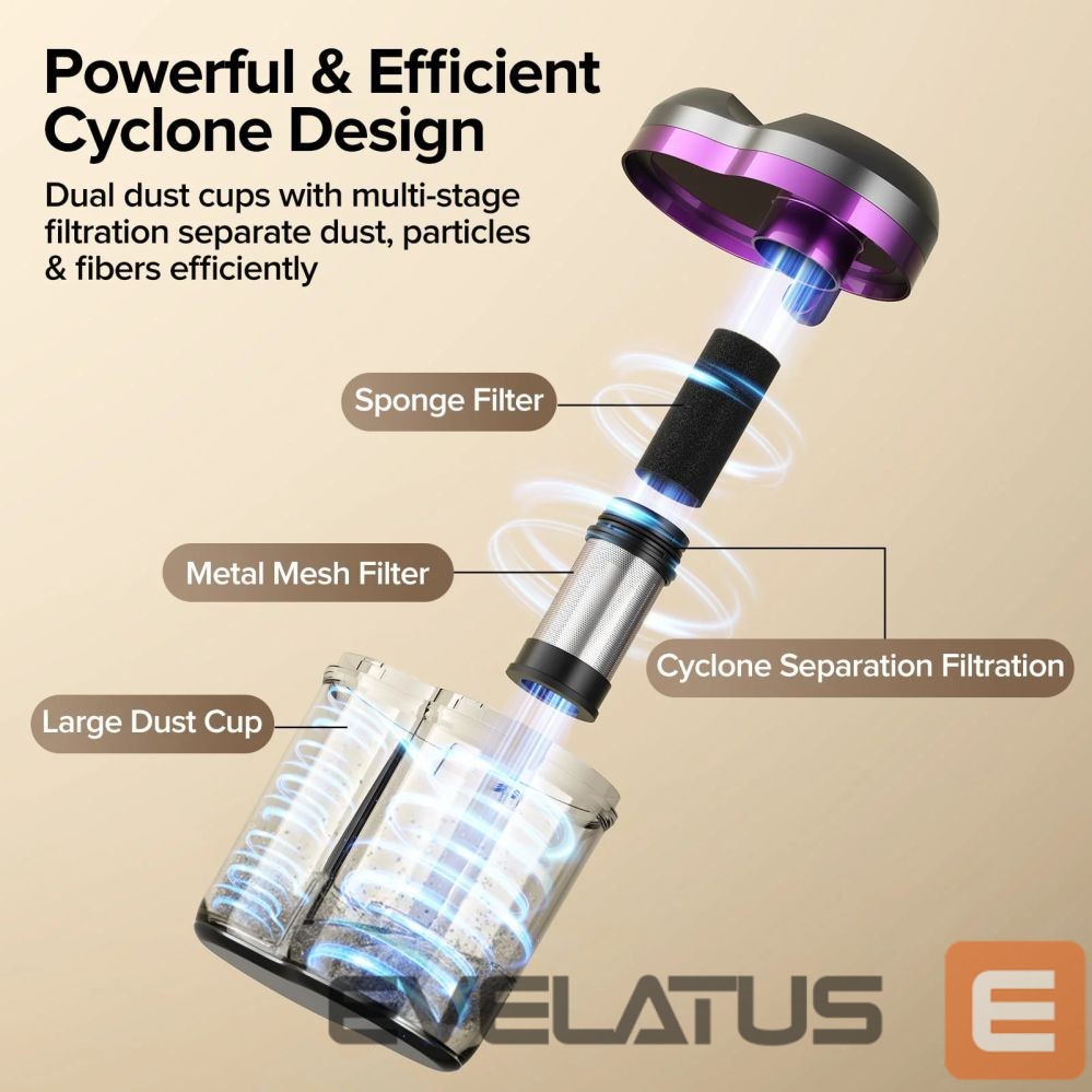 Putekļusūcējs Lubluelu CM208 Anti-Mite UV Mattress Vacuum Cleaner